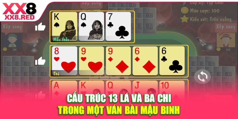 Cấu trúc 13 lá và ba chi trong một ván bài mậu binh